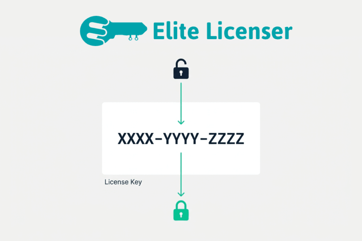 what is a license key